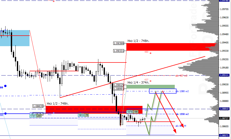 vRJ_image_[EURUSD,H1] - 13.02.png